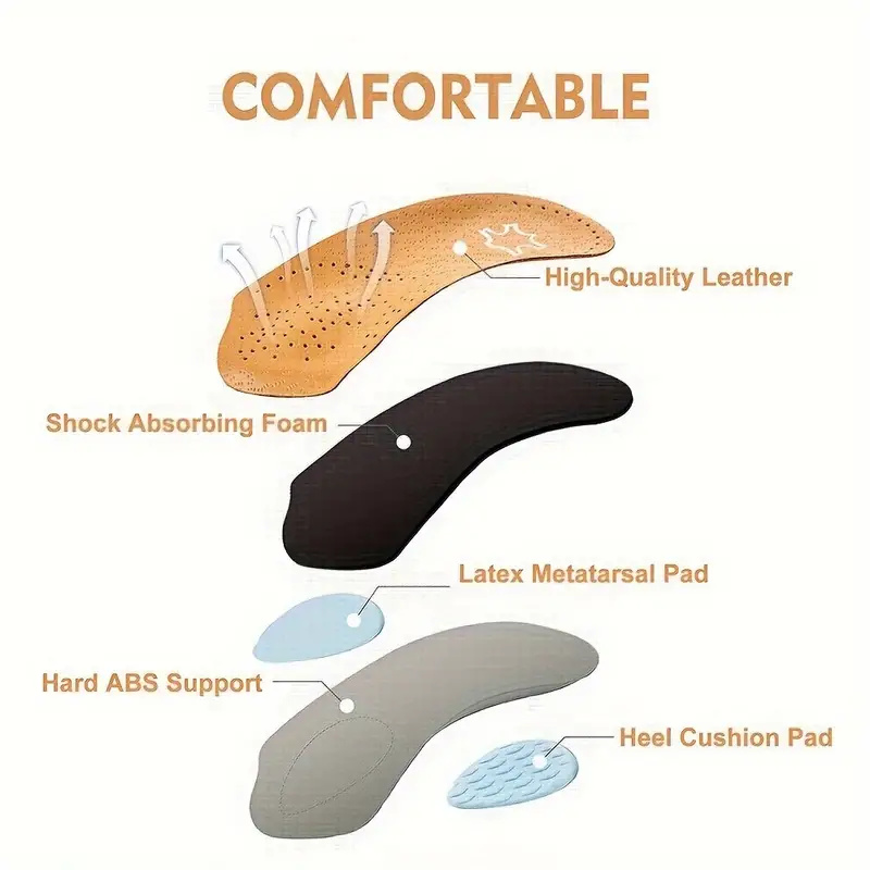 Half Insoles Arch Support Orth - Insole Arch Support บทวิจารณ์และราคา