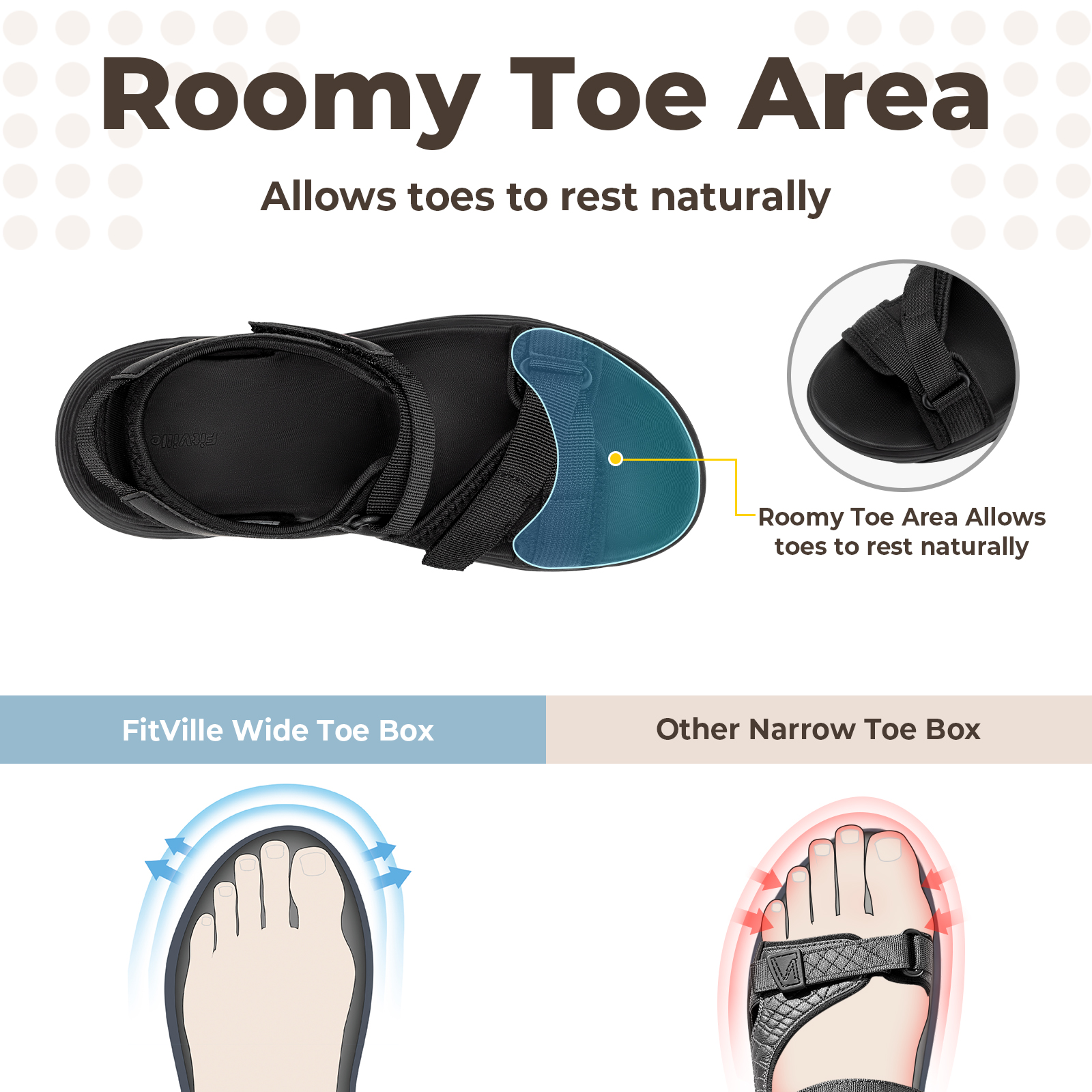 FitVille Women‘s Summer Sandal - Insole Arch Support บทวิจารณ์และราคา