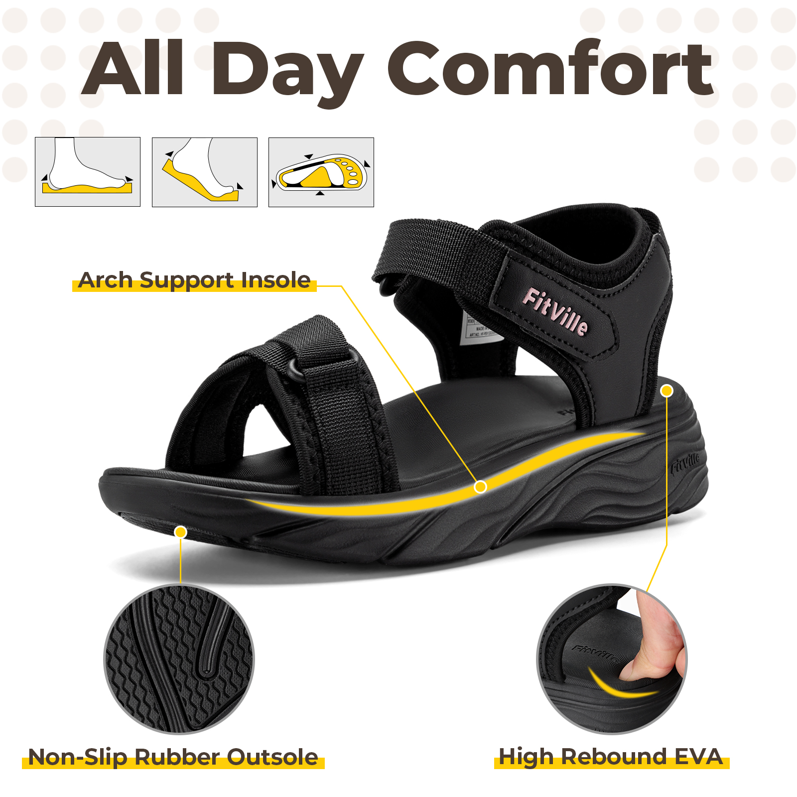 FitVille Women‘s Summer Sandal - Insole Arch Support บทวิจารณ์และราคา