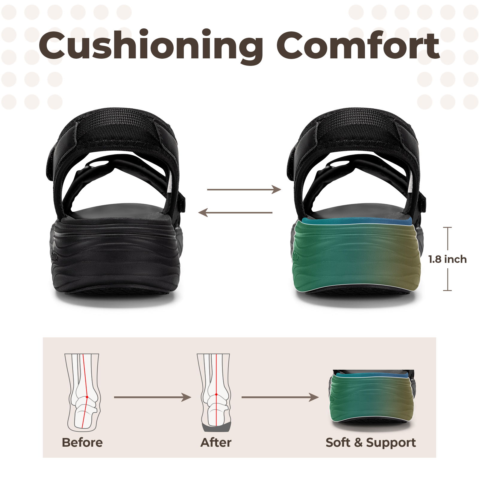 FitVille Women‘s Summer Sandal - Insole Arch Support บทวิจารณ์และราคา