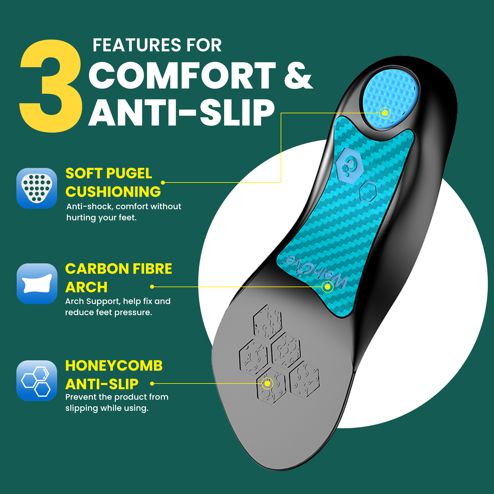 2pcs Female Arch Support Pad O - Insole Arch Support บทวิจารณ์และราคา