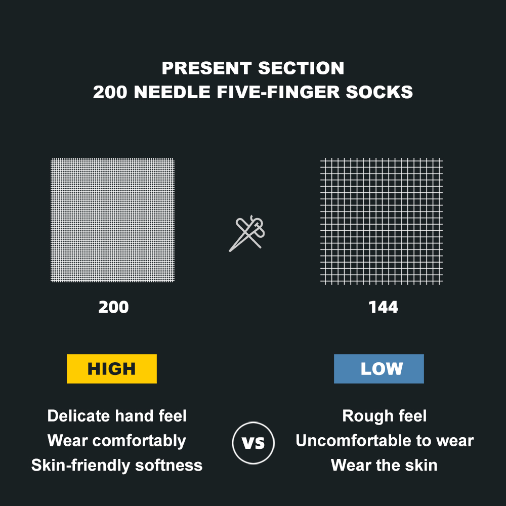 WRELS 1/3pairs Toe Socks COOLM - Anti Blister Sock บทวิจารณ์และราคา