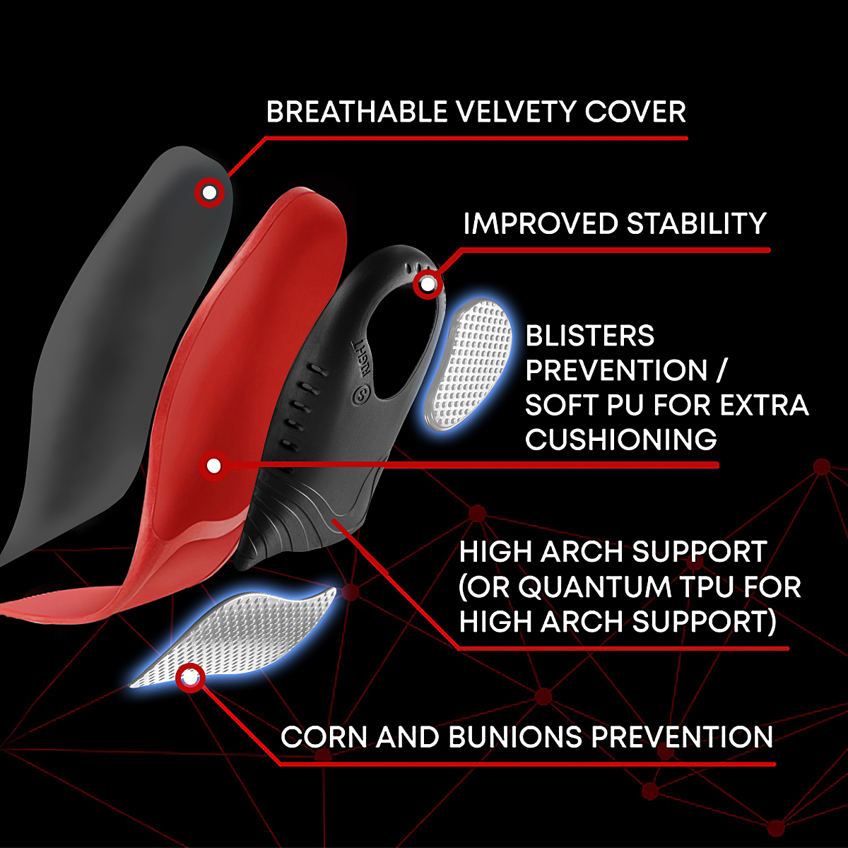 220+ Lbs Premium Orthopedic He - Insole Arch Support บทวิจารณ์และราคา