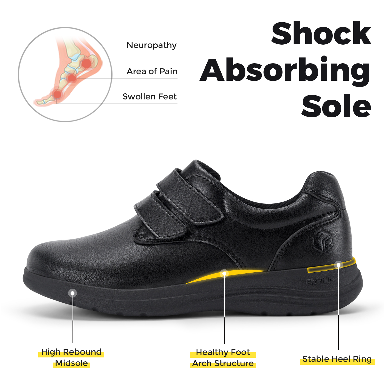 FitVille Leather Women's Shoes - Insole Arch Support บทวิจารณ์และราคา