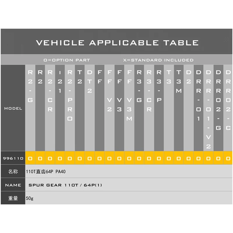 SNRC 996110 Plastic Transmissi - Running Gear Vehicle บทวิจารณ์และราคา